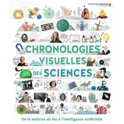 Chronologies Visuelles Des...