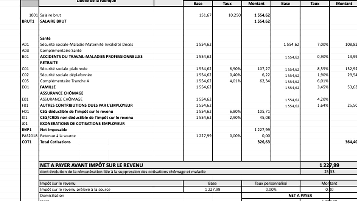 Ma fiche de paie réelle comme auxiliaire de vie en zone rurale en 2025 “je fais 140 km par semaine pour moins de 1?200?€, c’est absurde”